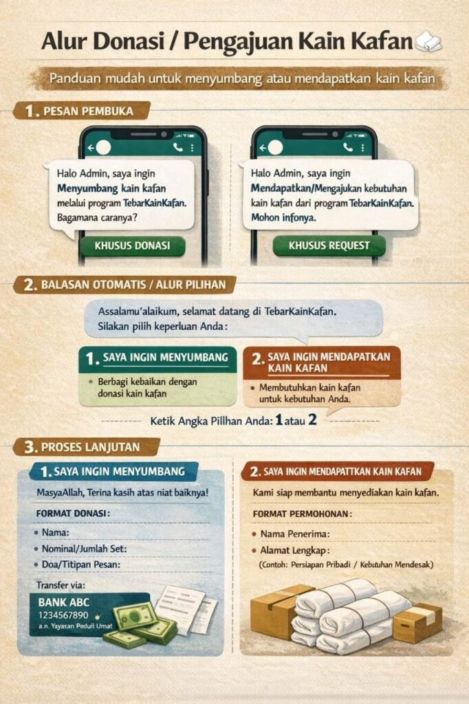 whatsapp image 2026 02 23 at 21.15.28